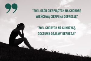 Depresja zaburzenia somatyczne